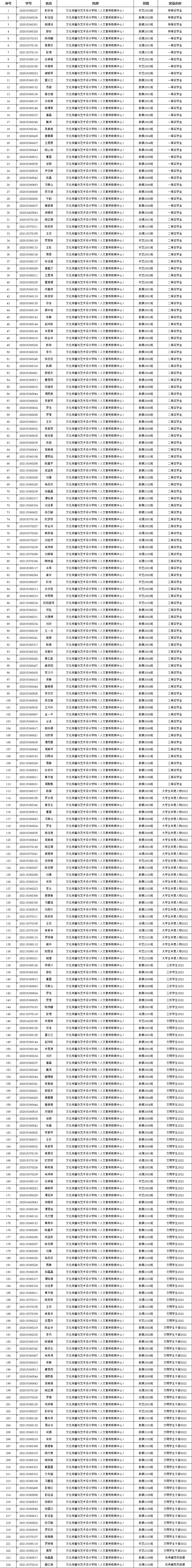 亚洲Av无码精品国产精品成人