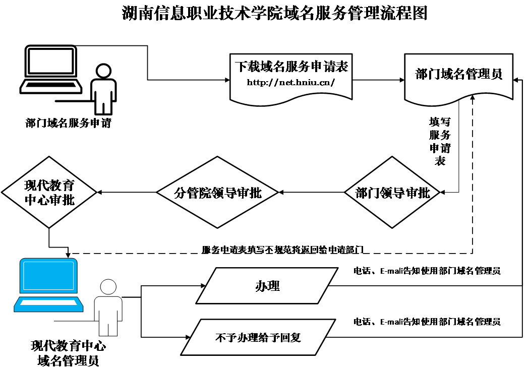 亚洲Av无码精品国产精品成人