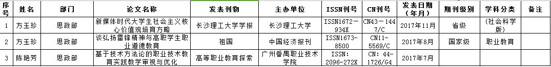 亚洲Av无码精品国产精品成人
