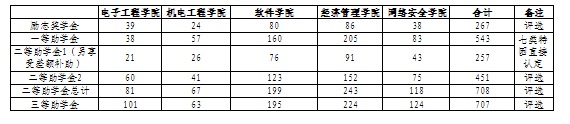 亚洲Av无码精品国产精品成人