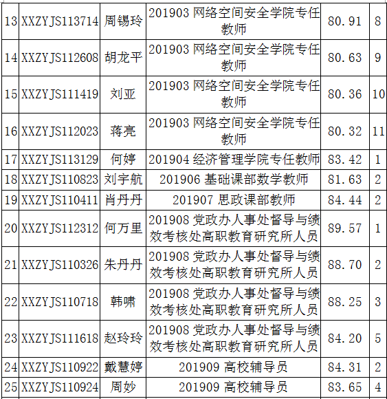亚洲Av无码精品国产精品成人