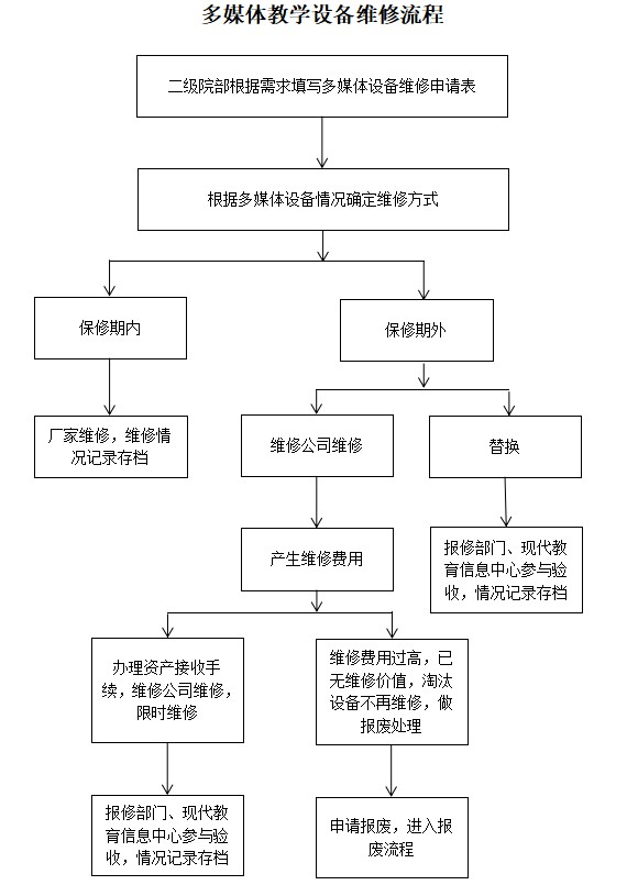 亚洲Av无码精品国产精品成人