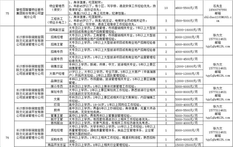 亚洲Av无码精品国产精品成人