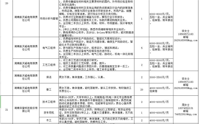 亚洲Av无码精品国产精品成人