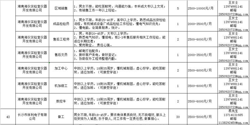 亚洲Av无码精品国产精品成人