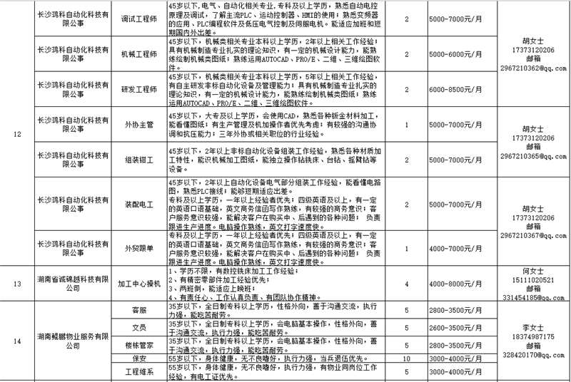 亚洲Av无码精品国产精品成人