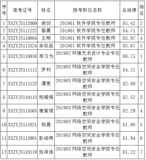 亚洲Av无码精品国产精品成人